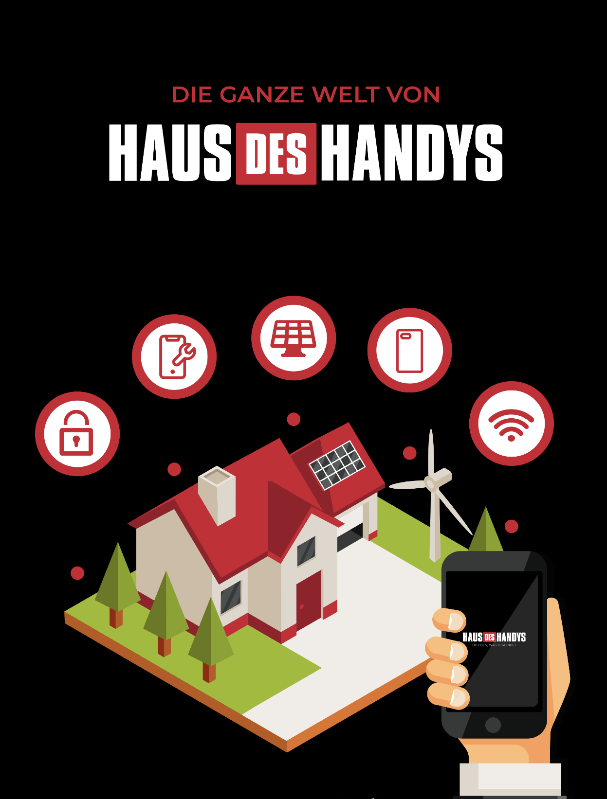 Die ganze Welt von Haus des Handys